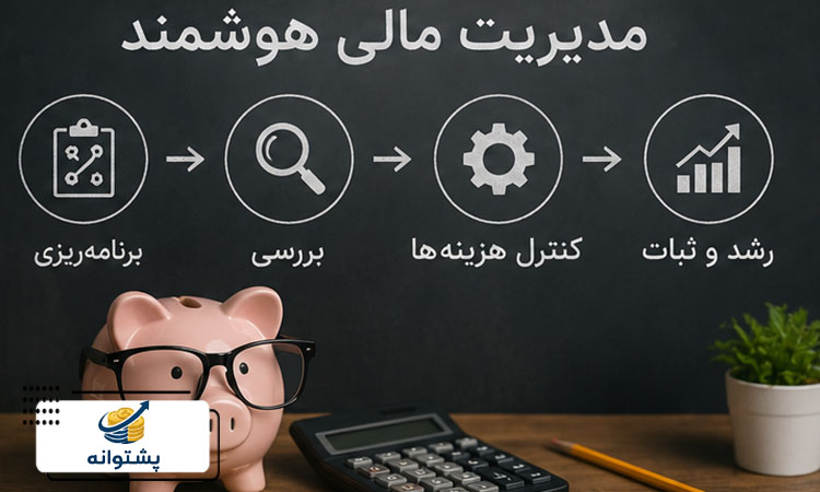 هر مشکل مالی، بحران نیست